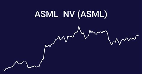 asml stock yahoo finance